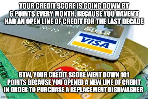 scam score.